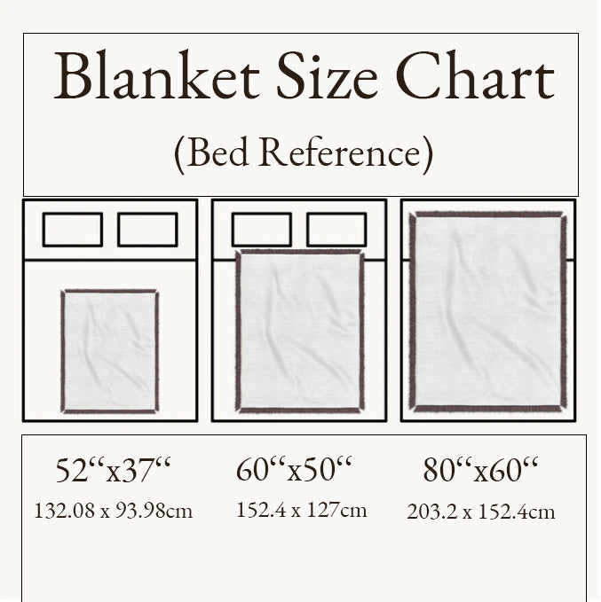 Netherlands  Blanket